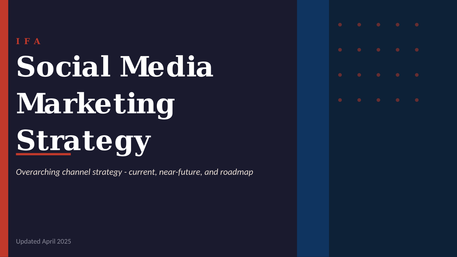IFA social media strategy
